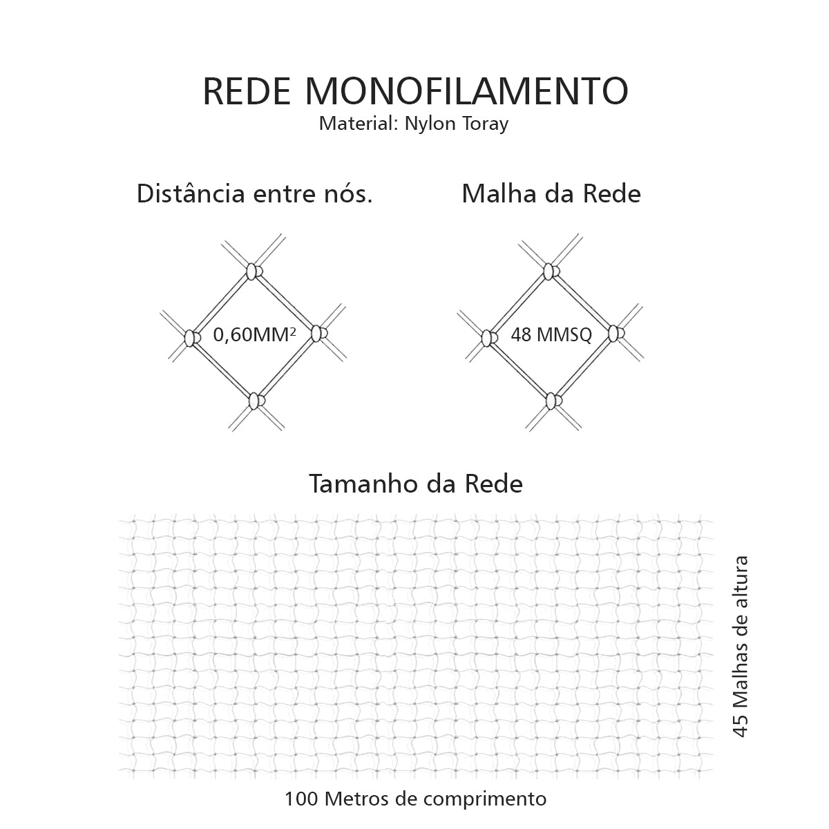 Pano Rede Malha Pesca Fio Nylon 0,60 Malha 9,5 100M - Diagrama técnico mostrando detalhes da rede de pesca, incluindo distância entre nós (0,60mm²), malha da rede (48 MMSQ), tamanho da rede (100 metros de comprimento e 45 malhas de altura), ideal para pesca de tainha, robalo, corvina e bagre.