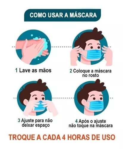 Imagem ilustrativa de como usar a máscara descartável de proteção 99% 3 camadas: 1. Lave as mãos; 2. Coloque a máscara no rosto; 3. Ajuste para não deixar espaço; 4. Após o ajuste, não toque na máscara. Recomenda-se trocar a cada 4 horas de uso.